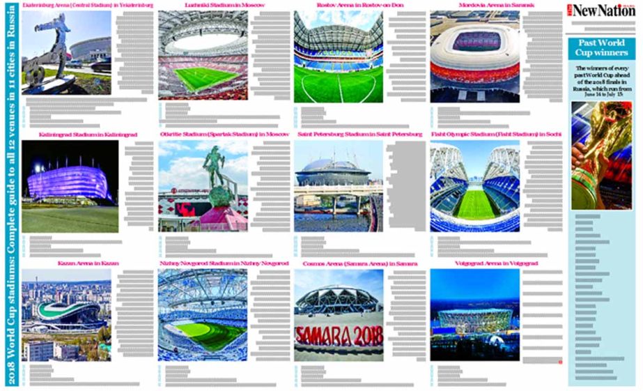 2018 World Cup stadiums: Complete guide to all 12 venues in 11 cities in Russia